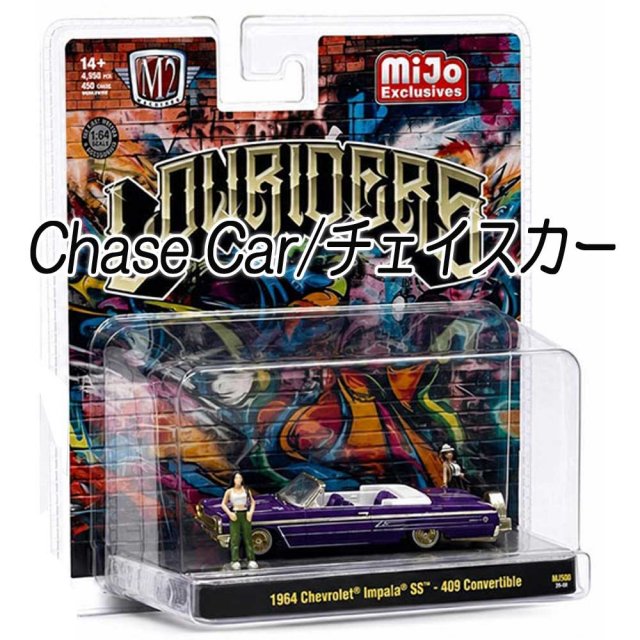 M2Machines